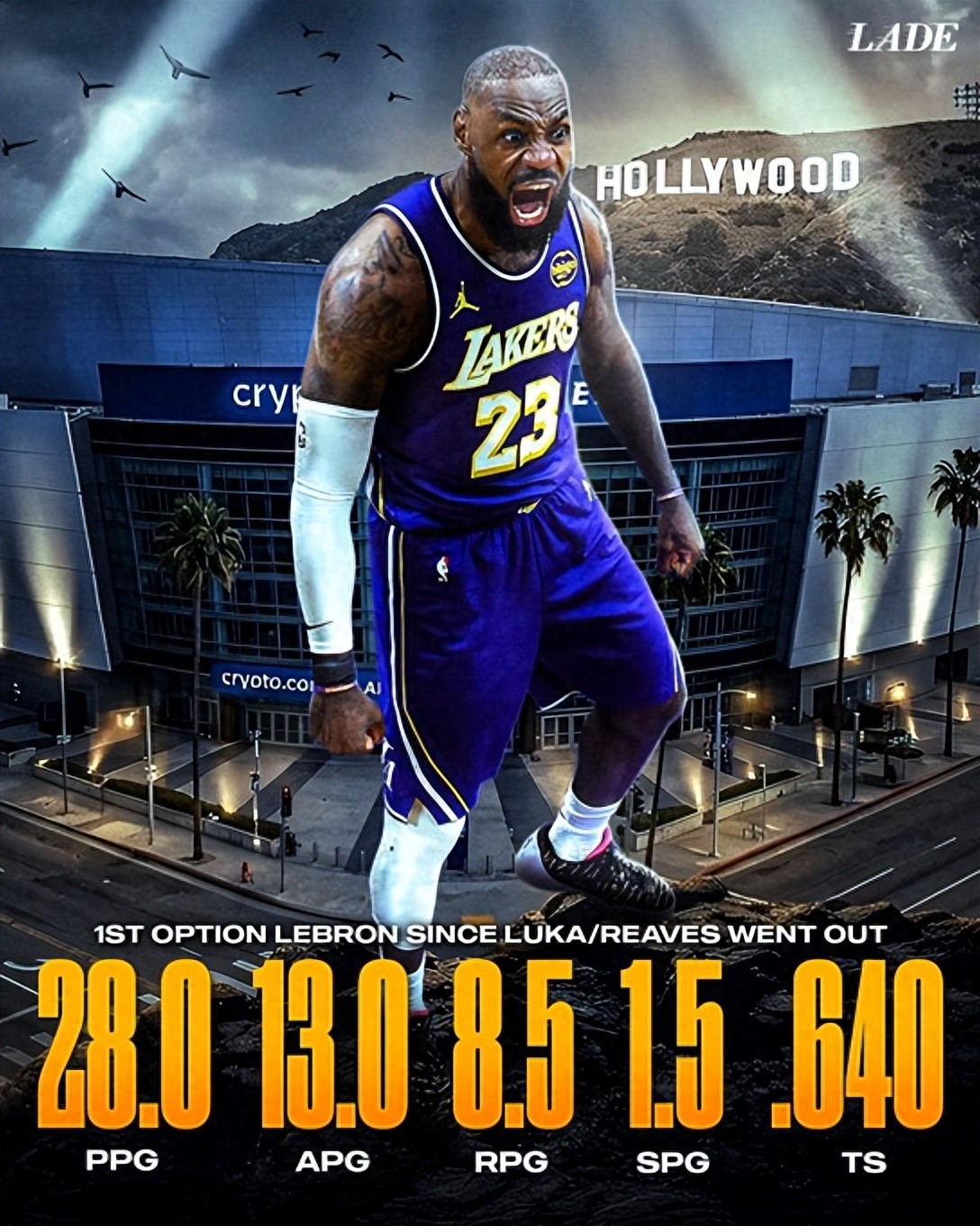 James thi đấu liên tiếp trước Phoenix Suns! Smart trở lại, Hayes không thể ra sân, tình trạng Kennard đáng lo ngại