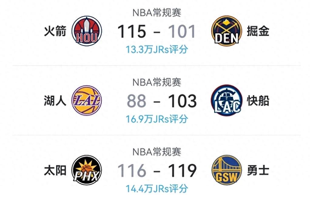 Không tiếp tục chơi nữa! Bị bong gân nghiêm trọng đột ngột! Đây chính là trụ cột xuất phát của Clippers