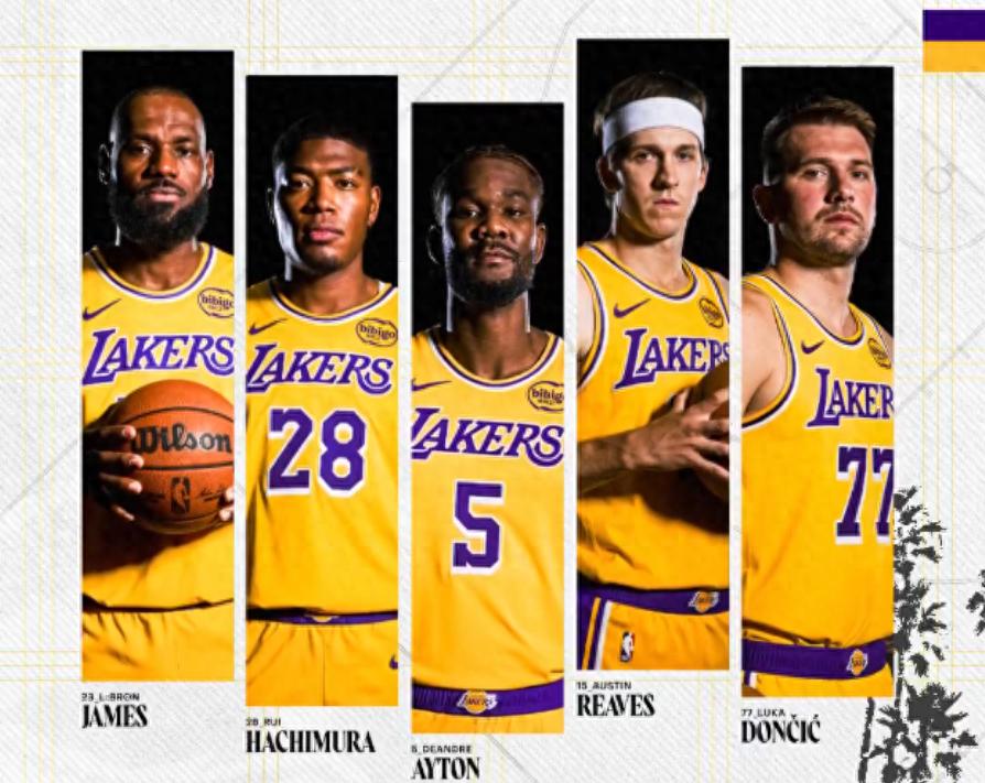 Sáu chỉ số khởi đầu của Lakers đứng cuối bảng! Reddick nhiều lần chỉ trích thái độ đội bóng nhưng chưa từng chủ động nhận lỗi