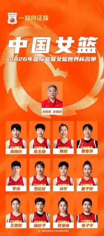 Thua 33 điểm! Màn ra mắt ấn tượng của Trương Tử Vũ! Trận đại chiến World Cup giữa đội tuyển nữ Trung Quốc và Mỹ