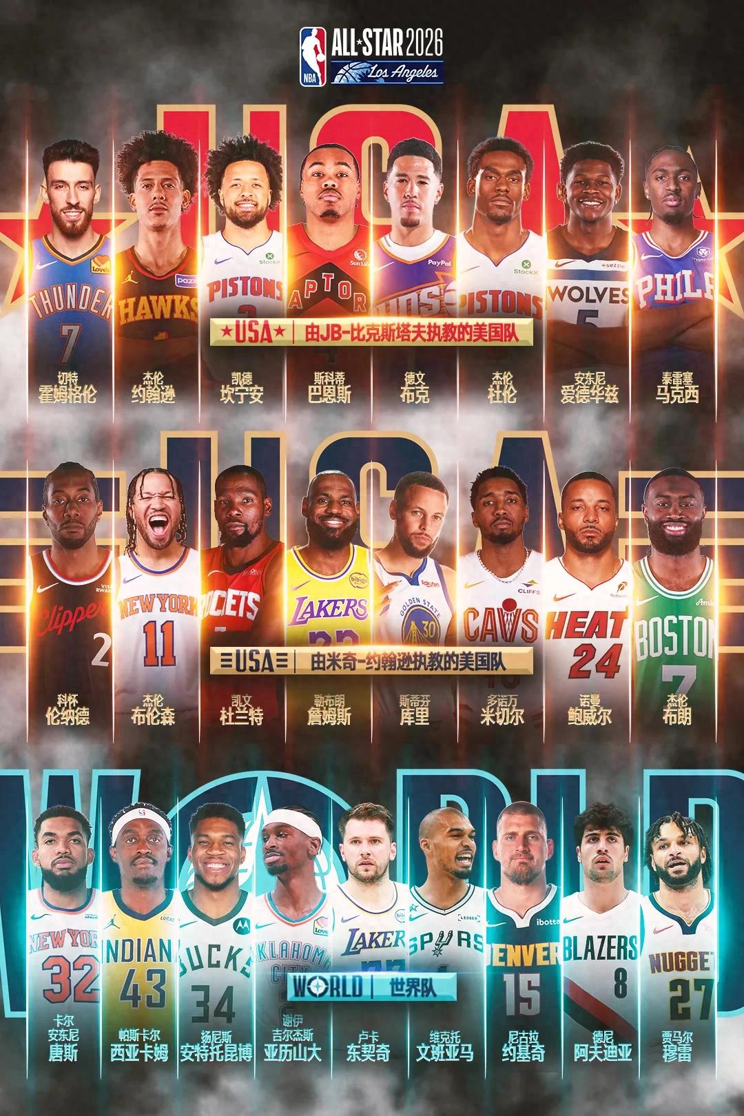 Chấn thương rồi, Doncic lại bị thương! Có thể sẽ rút lui khỏi trận All-Star NBA