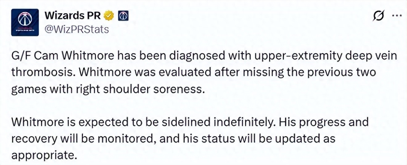 Đã được chẩn đoán! Huyết khối tĩnh mạch vai phải! Tài năng vòng một NBA bị Rockets bỏ rơi