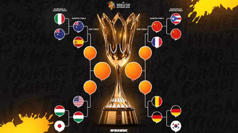 Tất cả 8 đội tứ kết World Cup bóng rổ nữ đã được xác định! Trung Quốc đụng độ Pháp, Úc gặp Tây Ban Nha