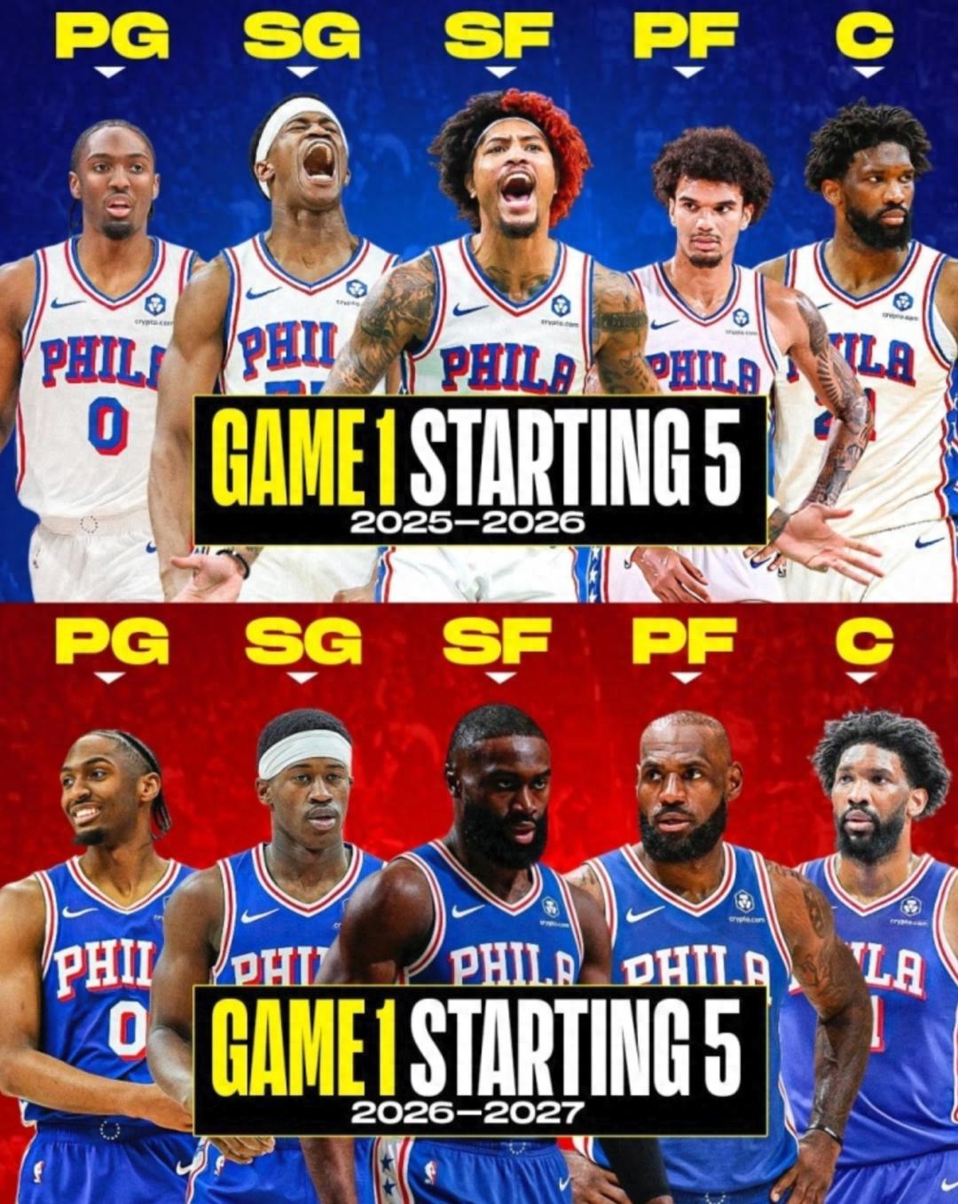 Danh sách đội hình đầy đủ của 76ers đã chính thức được công bố, huấn luyện viên trưởng quyết định sử dụng vòng quay 9 người trong mùa giải mới.