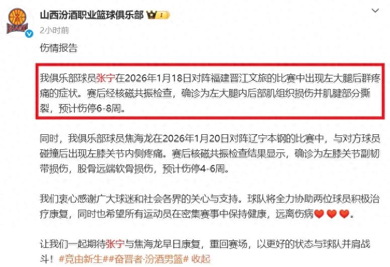 Không chơi nữa! Trương Ninh đột ngột chấn thương! Hậu vệ nhận lương cao nhất ba lần dự All-Star CBA