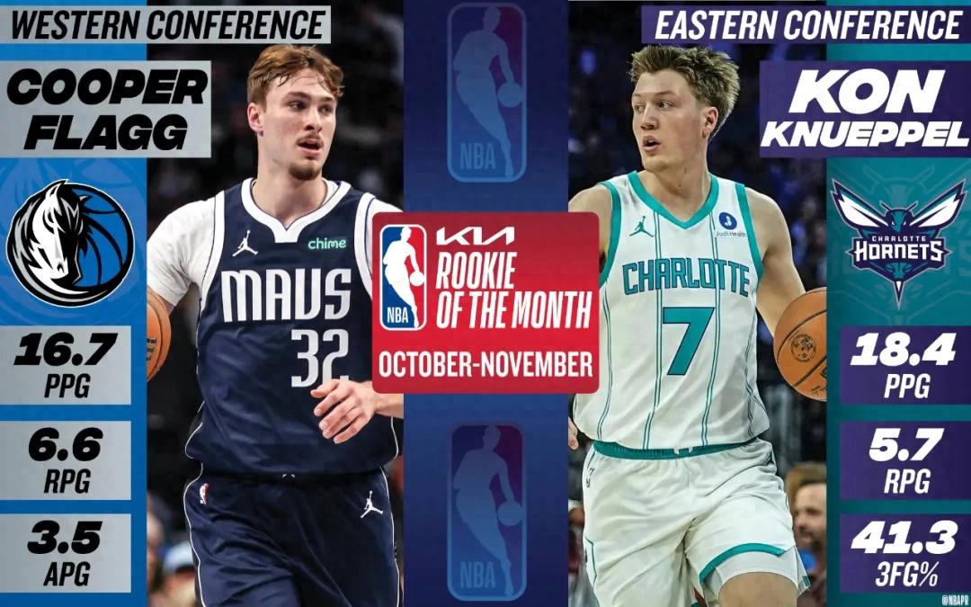 Cuộc tranh giành tân binh xuất sắc nhất đã trở thành cuộc chiến nội bộ giữa những người bạn cùng phòng đại học