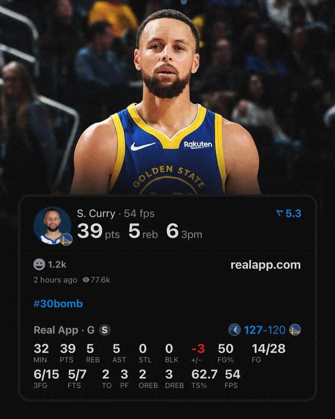 Khó quá, Kuminga thật sự quá khó! Đồn đoán Warriors đang xem xét một thương vụ trao đổi 1 đổi 1