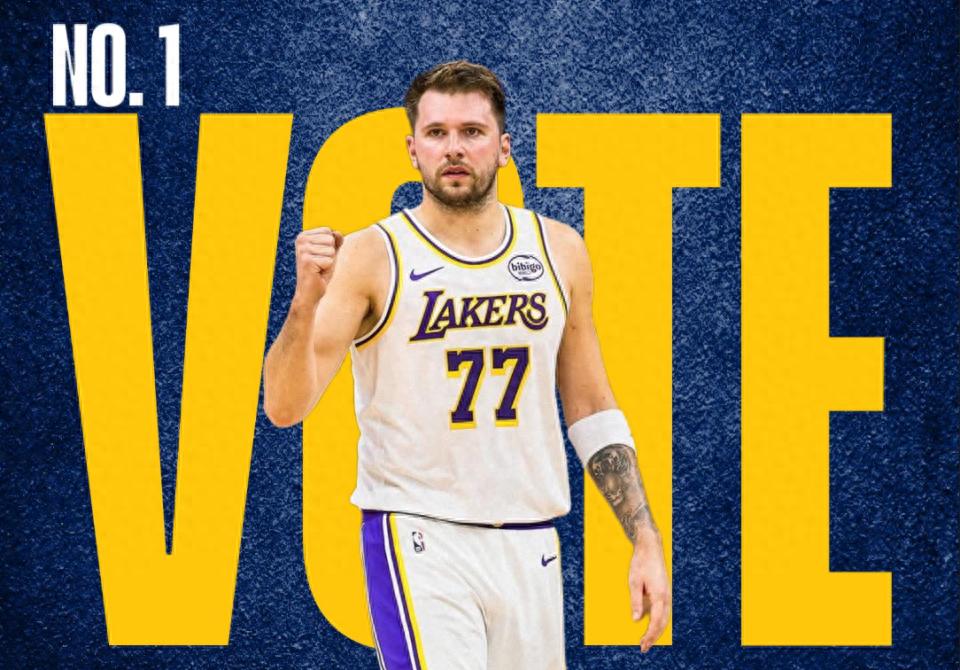 Số phiếu vòng hai All-Star: Doncic dẫn đầu phiếu bầu, "Chữ cái" đứng đầu miền Đông, James vượt Durant lên vị trí thứ 8 miền Tây