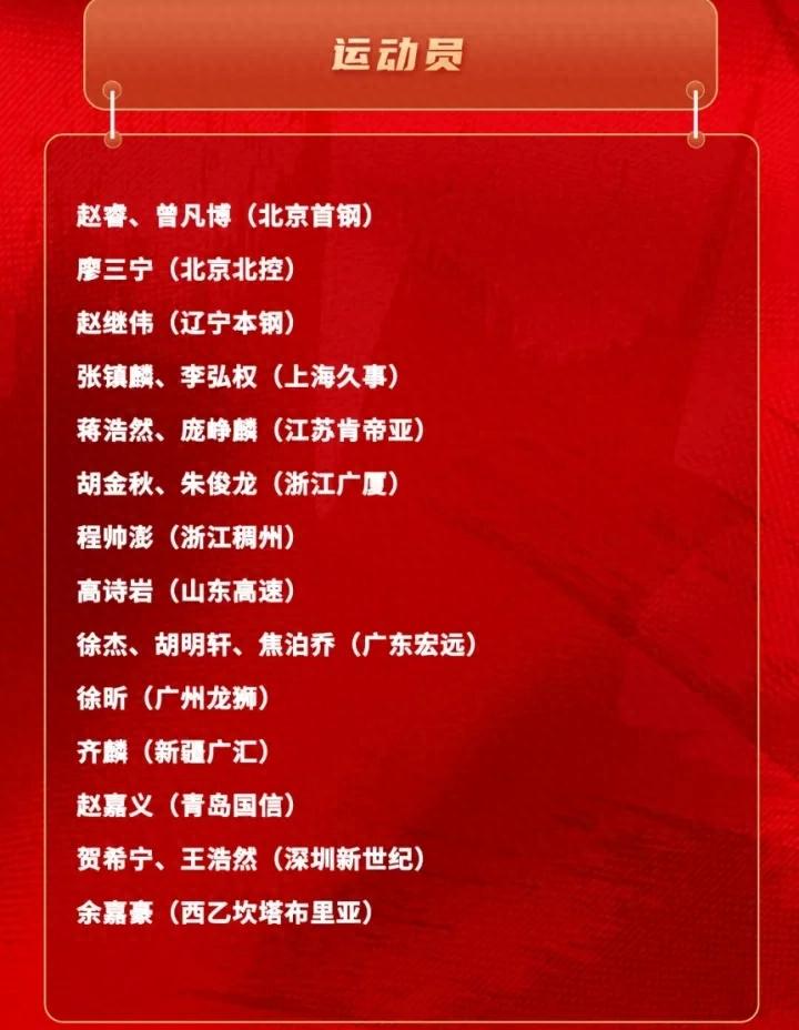 Đã công bố! Đội tuyển bóng rổ nam Trung Quốc bị loại! Vua ghi điểm với 42 điểm trong một trận đấu