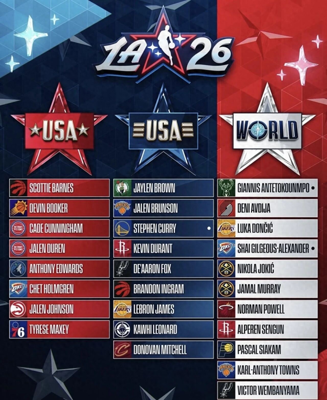 Edwards đã giành được MVP của trận All-Star, thật tuyệt vời! Đây là kỳ All-Star đẹp nhất trong lịch sử!