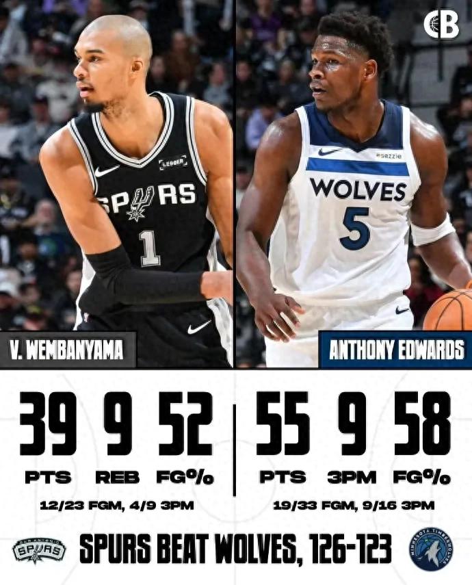 Cuộc chiến giữa Vua Sói và cao tăng, vừa là tương lai vừa là hiện tại