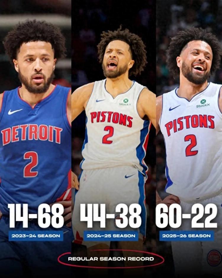 60 chiến thắng! Sánh ngang Thunder và Spurs! Đã nuôi dưỡng một Howard tiếp theo