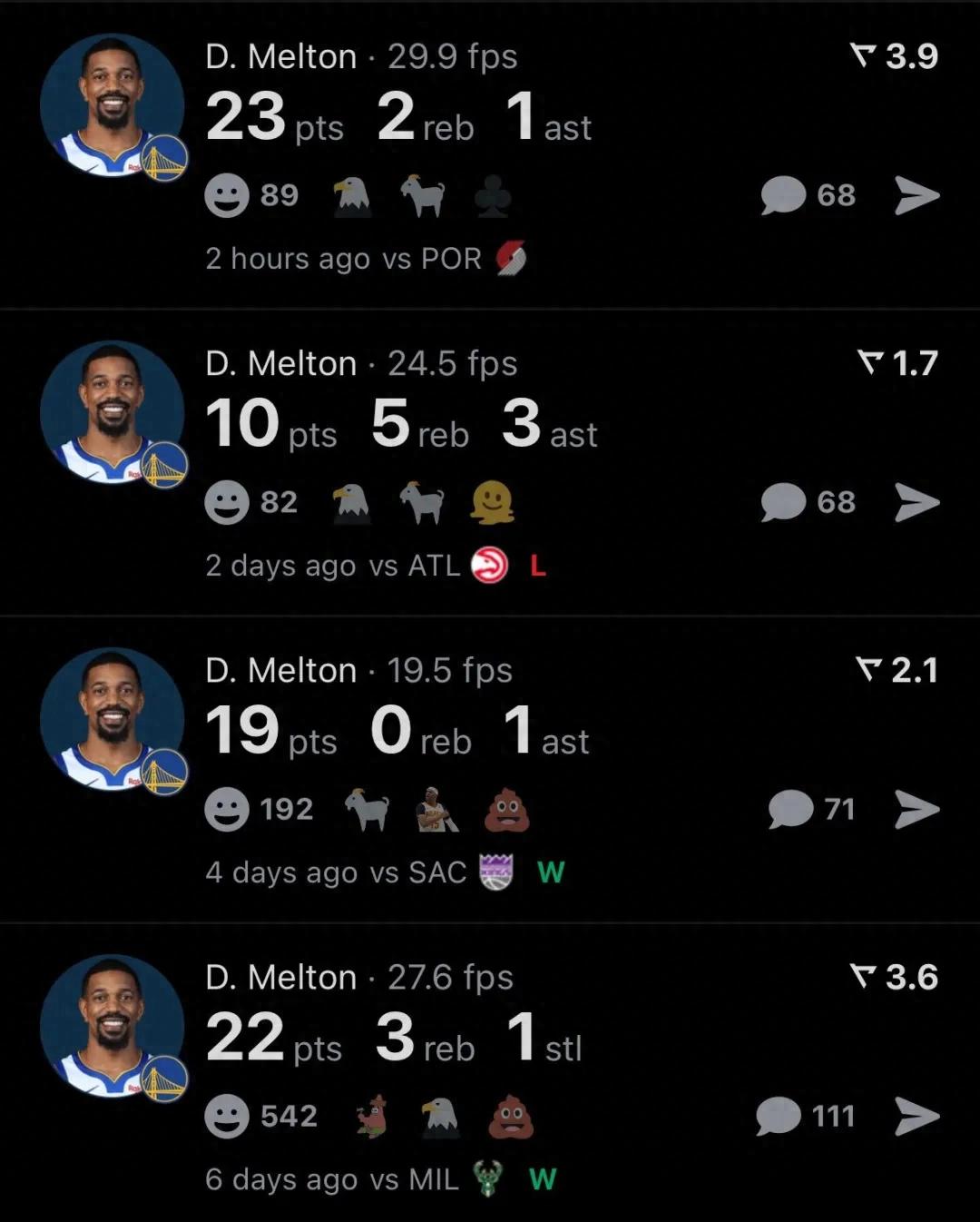 Ký hợp đồng đẳng cấp thần thánh! Bốn trận đấu với 48 cú ném, ghi được 28 điểm! Người bạn đồng hành tốt nhất của Curry ở hàng hậu vệ