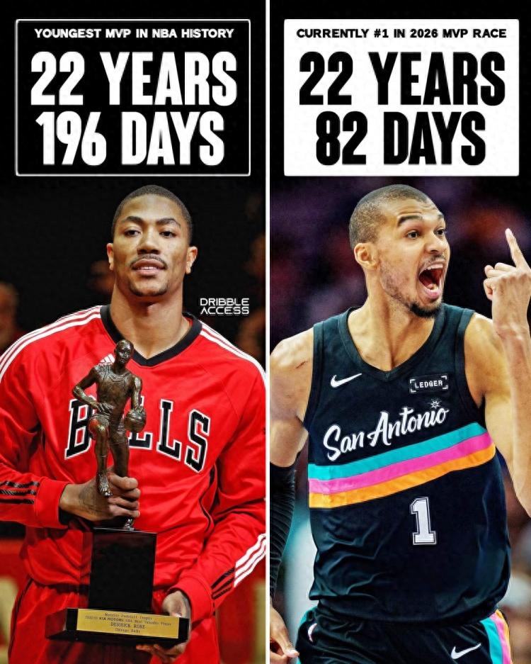 Wembanyama có thể trở thành MVP trẻ nhất trong lịch sử! Xếp hạng trang web chính thức vượt Alexander, khoảng cách tỷ lệ thắng giải thu hẹp