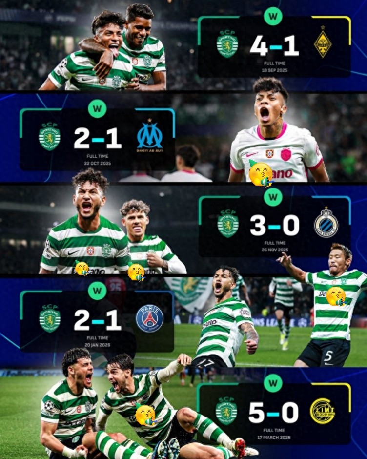 Sporting Lisbon đã thắng cả 5 trận tại sân nhà ở Champions League mùa này, bao gồm chiến thắng trước đội vô địch, và sẽ đấu với Arsenal.