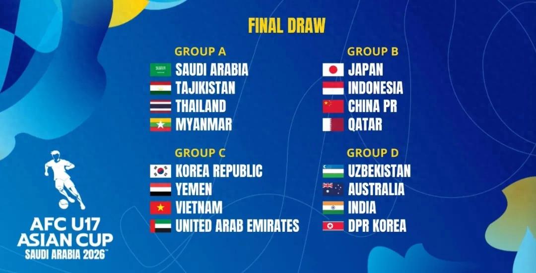 Sau cú đúp, lại gặp lại! Đội tuyển U17 quốc gia chạm trán Indonesia tại Cúp châu Á U17, đối thủ có thể gọi thêm nhiều cầu thủ nhập tịch hơn