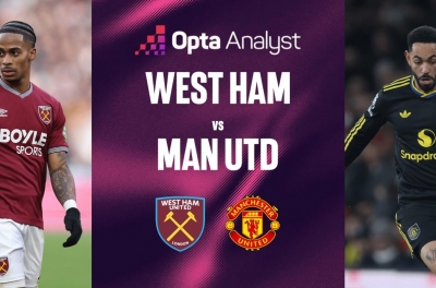 Siêu máy tính dự đoán kết quả bất ngờ trận West Ham vs MU