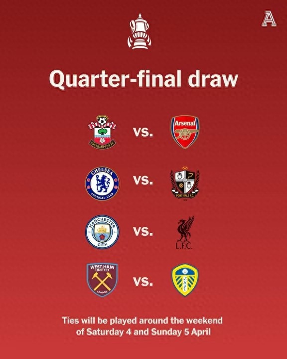 Các trận đấu ở vòng 1/4 FA Cup: Man City vs Liverpool, Arsenal vs Southampton, Chelsea vs đội đứng cuối League One