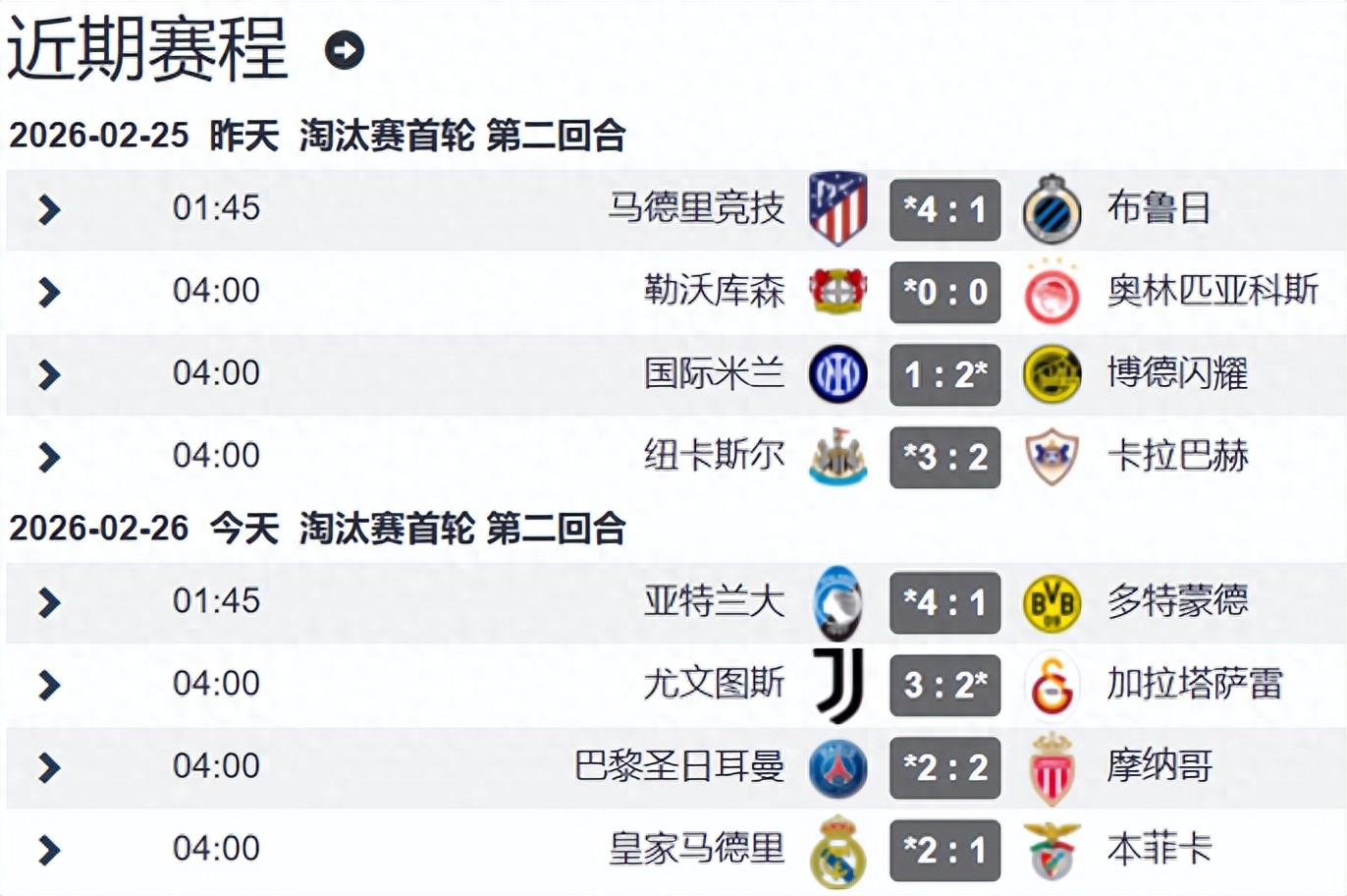 Vòng 16 đội Champions League đã xác định: 6 đội từ Ngoại hạng Anh, 3 đội từ La Liga, 2 đội từ Bundesliga, mỗi giải Ligue 1, Serie A, Primeira Liga, Süper Lig, Eliteserien có 1 đội.