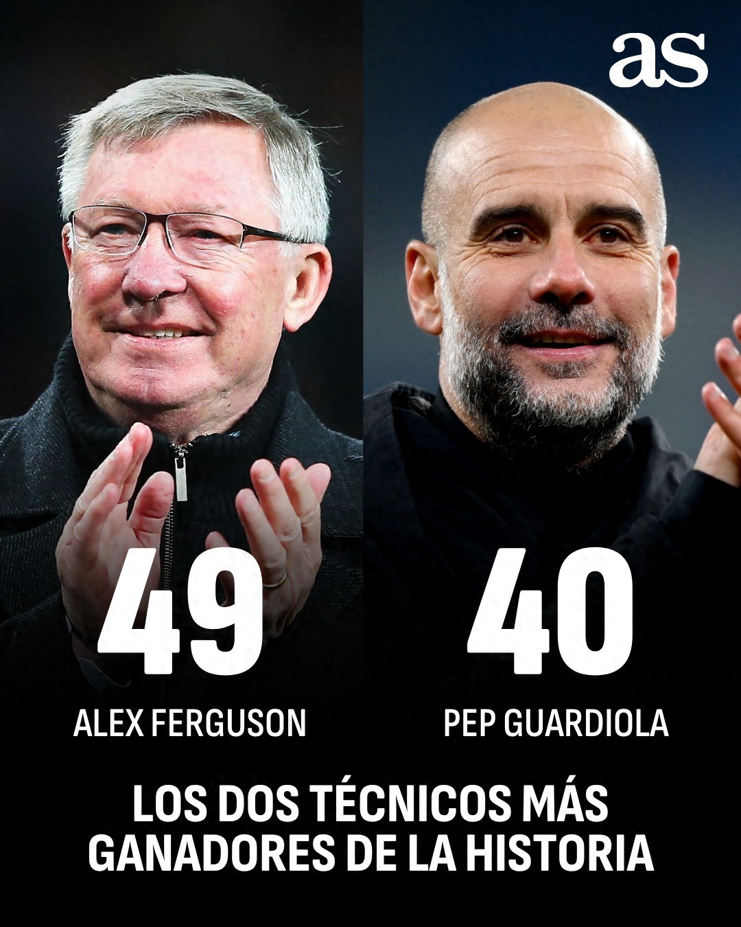 Manchester City giành Cúp Liên đoàn, Guardiola 55 tuổi xếp thứ 2 với 40 danh hiệu, chỉ sau Ferguson 49 danh hiệu, Mourinho đứng thứ 7