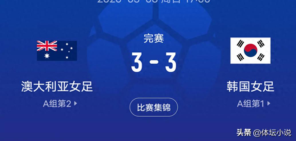 Đội tuyển nữ Úc 3-3 đội tuyển nữ Hàn Quốc, khiến đội tuyển nữ Trung Quốc khó tiến vào vòng 4, rơi vào bảng đấu tử