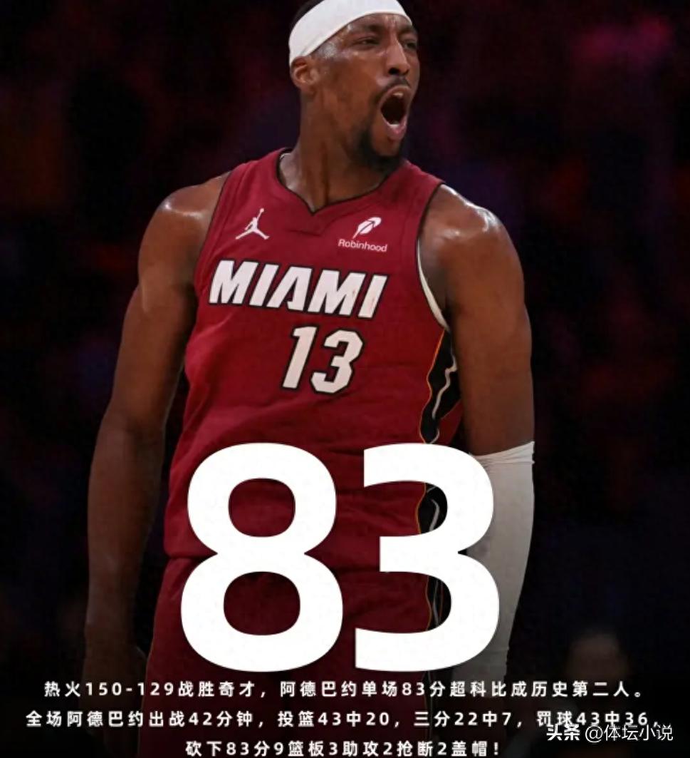 Trận đấu NBA kinh hoàng: Adebayo ghi 83 điểm, 43 lần phạt đền được toàn đội hỗ trợ, vượt Kobe thành số 2
