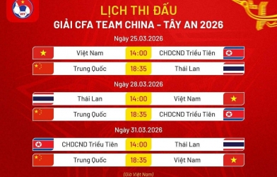 Lịch thi đấu của U23 Việt Nam tại CFA Team China 2026