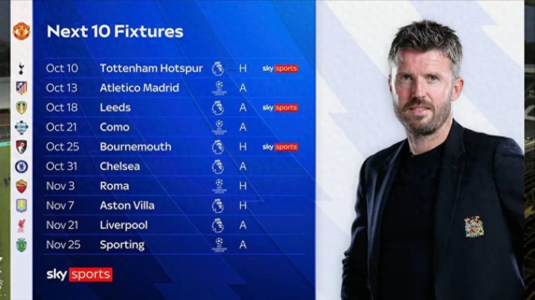 Manchester United hòa trận với Carrick, kéo dài thời gian tồn tại thêm ba tuần! Không ai trong ban lãnh đạo Manchester United vô tội, và một giám đốc khác cũng khó thoát khỏi trách nhiệm