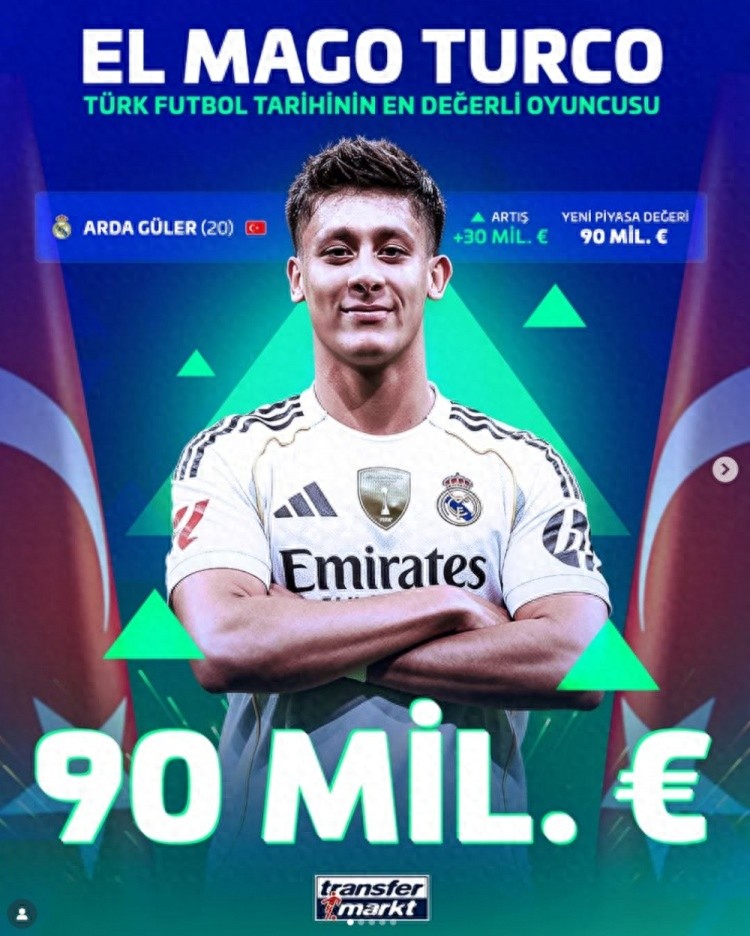 Giá trị cầu thủ Real Madrid bị thổi phồng? Giá trị của Gündoğan lên đến 90 triệu euro gây tranh cãi, Transfermarkt giải thích vì sao giá trị của Bellingham bị đánh giá quá cao