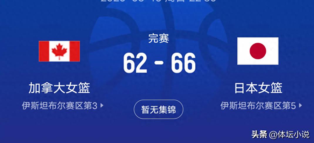 Chiến thắng 66-62 giúp Nhật Bản hồi sinh, Trung Quốc và Hàn Quốc cùng giành vé vào vòng tiếp theo, kèm bảng điểm mới nhất của World Cup bóng rổ nữ.