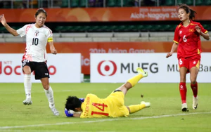 Bảng xếp hạng bóng đá nữ ASIAD 2026 ngày 21/9