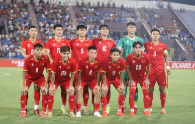 CHÍNH THỨC: U20 Việt Nam 100% hết cửa tham dự VCK châu Á 2029