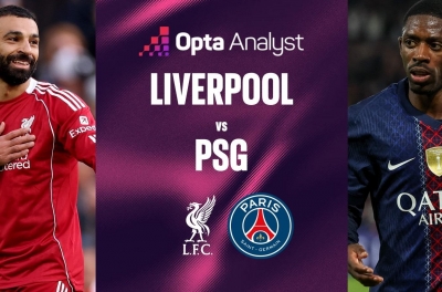 Siêu máy tính dự đoán Liverpool vs PSG: Ngược dòng lịch sử?