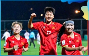 Lịch thi đấu tứ kết U17 nữ châu Á 2026