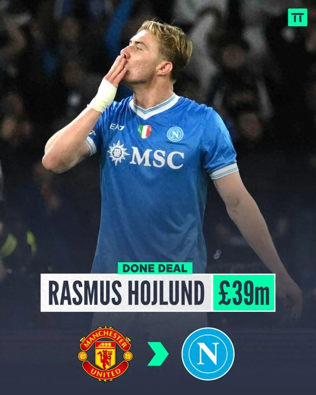 Manchester United chính thức xác nhận Hojlund rời đội với giá 44 triệu euro, khởi động kế hoạch bán cầu thủ thu về 100 triệu! Hợp đồng gia hạn với lão tướng 40 tuổi đã được quyết định