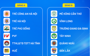 Khi giải hạng Nhì thành giải đội hình 2