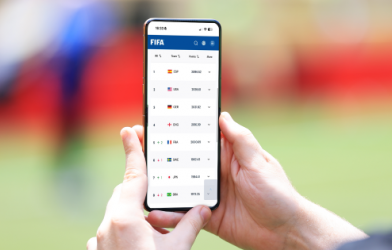 LĐBĐ thế giới báo tin quan trọng cho ĐT Việt Nam về BXH FIFA