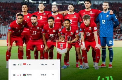 Indonesia nhận tin vui từ FIFA sau chiến thắng đậm