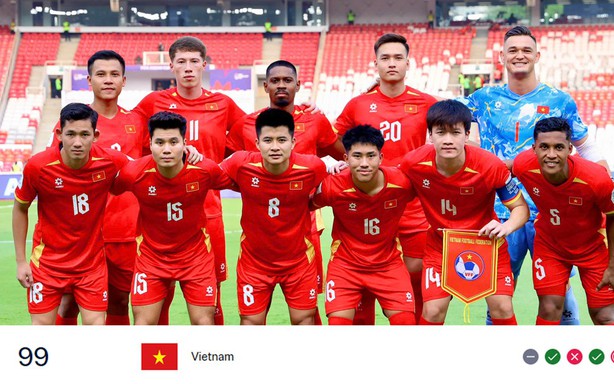 Đội tuyển Việt Nam sẽ đối đầu Nhật Bản vào ngày 30/12