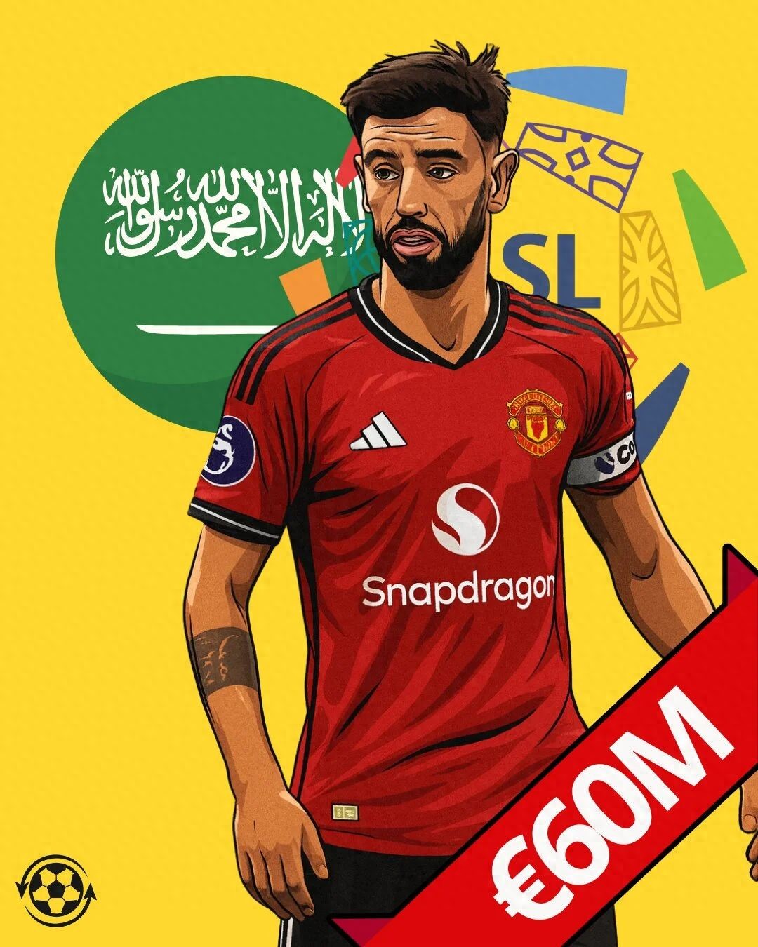 Man United hiện lo ngại về việc Bruno Fernandes có thể ra đi trong kỳ chuyển nhượng mùa hè, chỉ với 65 triệu euro để chuyển nhượng! Nếu mua người thay thế, chi phí có thể lên tới hàng trăm triệu.
