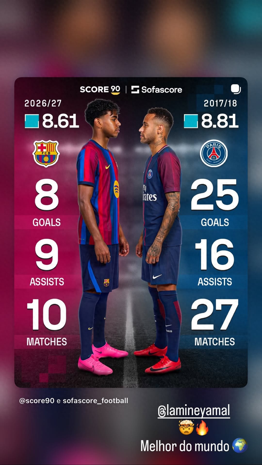 "Ma Ma" tương tích! Neymar khoe so sánh dữ liệu, ca ngợi Yamal: "Cầu thủ xuất sắc nhất thế giới"