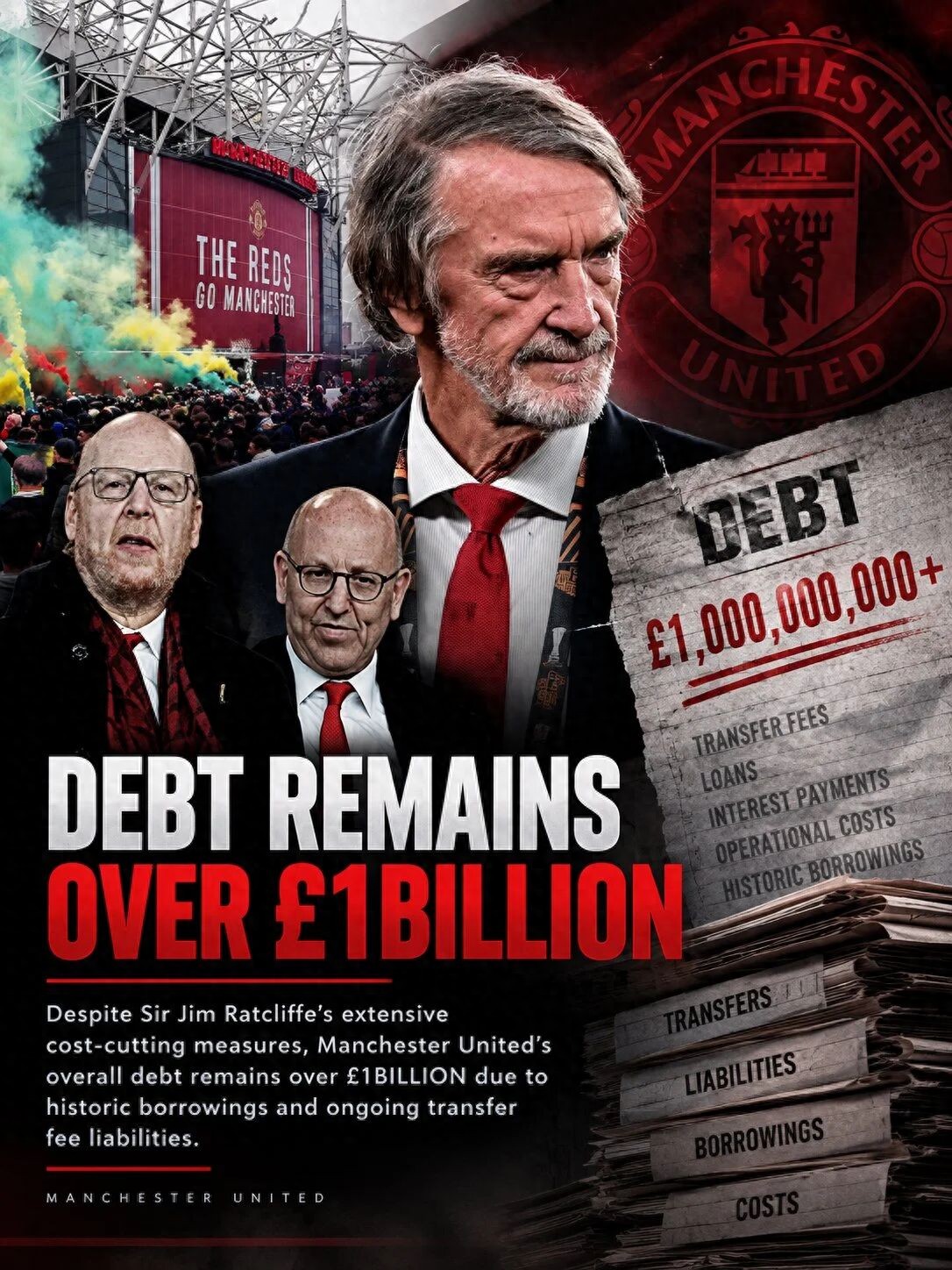 Báo cáo tài chính của Manchester United hé lộ lý do không mua hậu vệ, phải nhường chỗ cho sân vận động mới! Milan giúp tỷ phú Ratcliffe tiết kiệm 8 triệu bảng