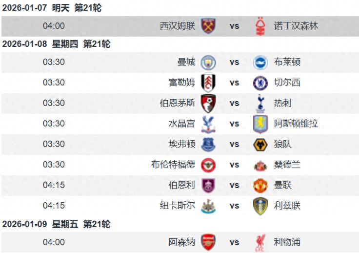 Dự đoán trận West Ham United vs Nottingham Forest: Cuộc chiến trụ hạng Ngoại hạng Anh, Forest không ngại làm khách trước Búa Tạ