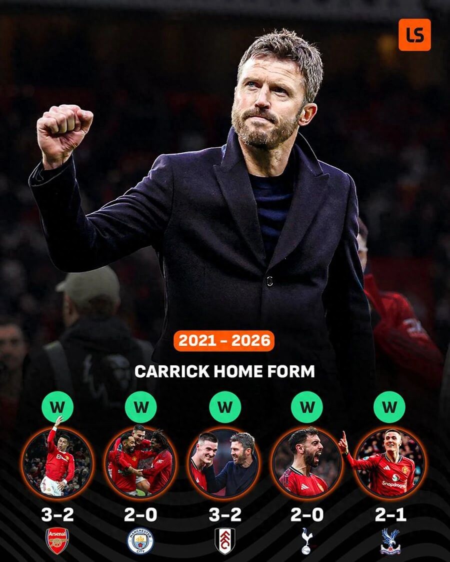 Tiết lộ nội bộ về việc Carrick động viên giúp Man Utd lội ngược dòng! 9 trần hòa kỷ lục Ngoại hạng Anh, ông chủ Ratcliffe có lẽ chỉ còn cách chính thức bổ nhiệm