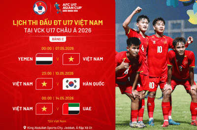 U17 Việt Nam đá giờ cực muộn ở giải châu Á, quyết tranh vé đi World Cup