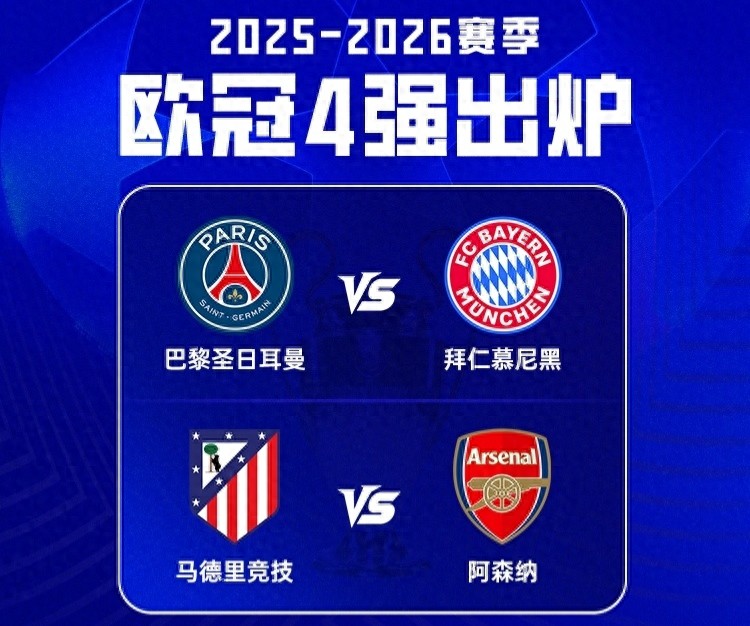 Champions League bán kết: Pháp, Đức, Tây Ban Nha, Anh mỗi đội một, Serie A bị loại ngay vòng đầu giải đấu - Paris vs Bayern