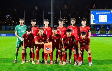 U17 Việt Nam: Từ 'cú ngã' nhớ đời đến kỳ World Cup đầu tiên