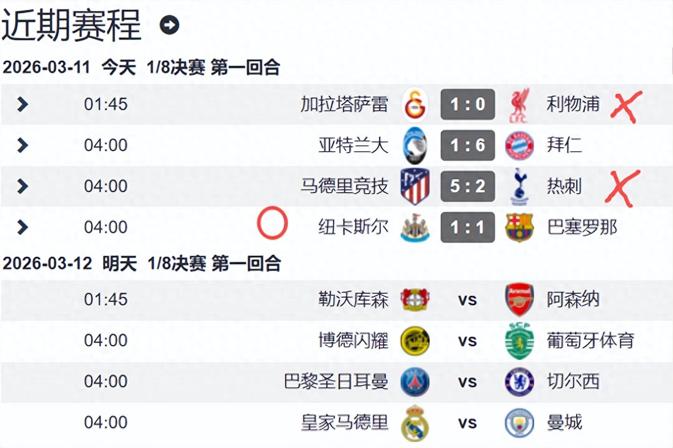 Kết quả ngày đầu của lượt đi vòng 1/8 Champions League: 3 đội Premier League không thắng, Bayern "sớm" vào vòng trong