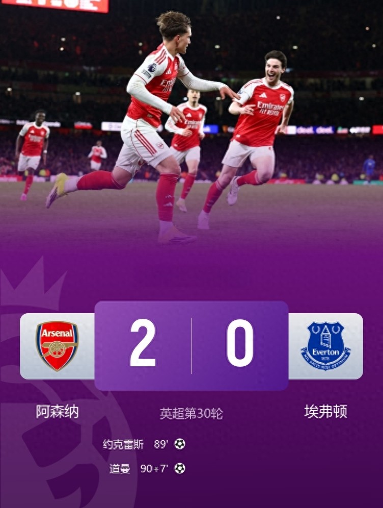 Cuộc đua vô địch Premier League đã định đoạt trước, Man City liên tục mất điểm và tụt hẳn đằng sau, Arsenal dẫn đầu với 9 điểm.