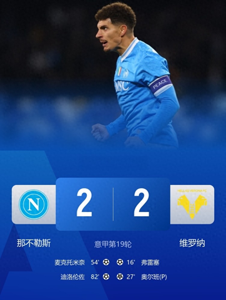 Cuộc đua vô địch Serie A thay đổi chóng mặt chỉ sau một đêm, Inter Milan thắng và dẫn đầu với 4 điểm, Napoli hòa lộ rõ điểm yếu lớn của Conte